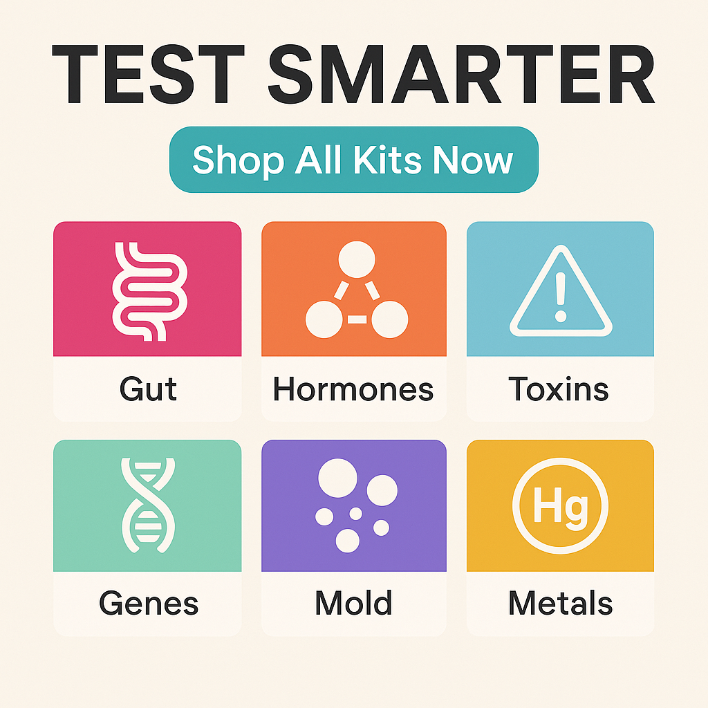 Graphic grid showing six lab test categories: Gut, Hormones, Toxins, Genes, Mold, Metals with CTA 'Shop All Kits Now'